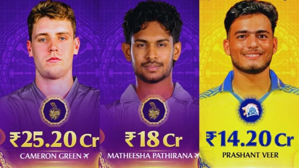 IPL Latest News Cameron Green KKR Record, Prashant Veer CSK Price, IPL 2026 Abu Dhabi Auction