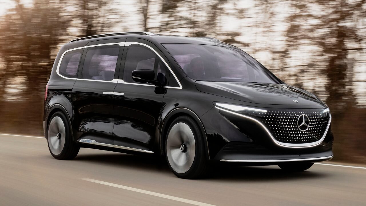 Inventory and Key Highlights